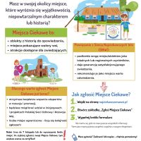 Plakat zgłoś swoje miejsce ciekawe