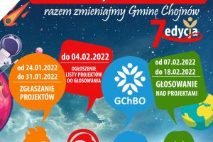 Plakat GCHBO 2022