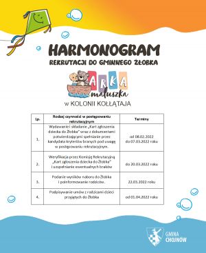 Harmonogram rekrutacji
