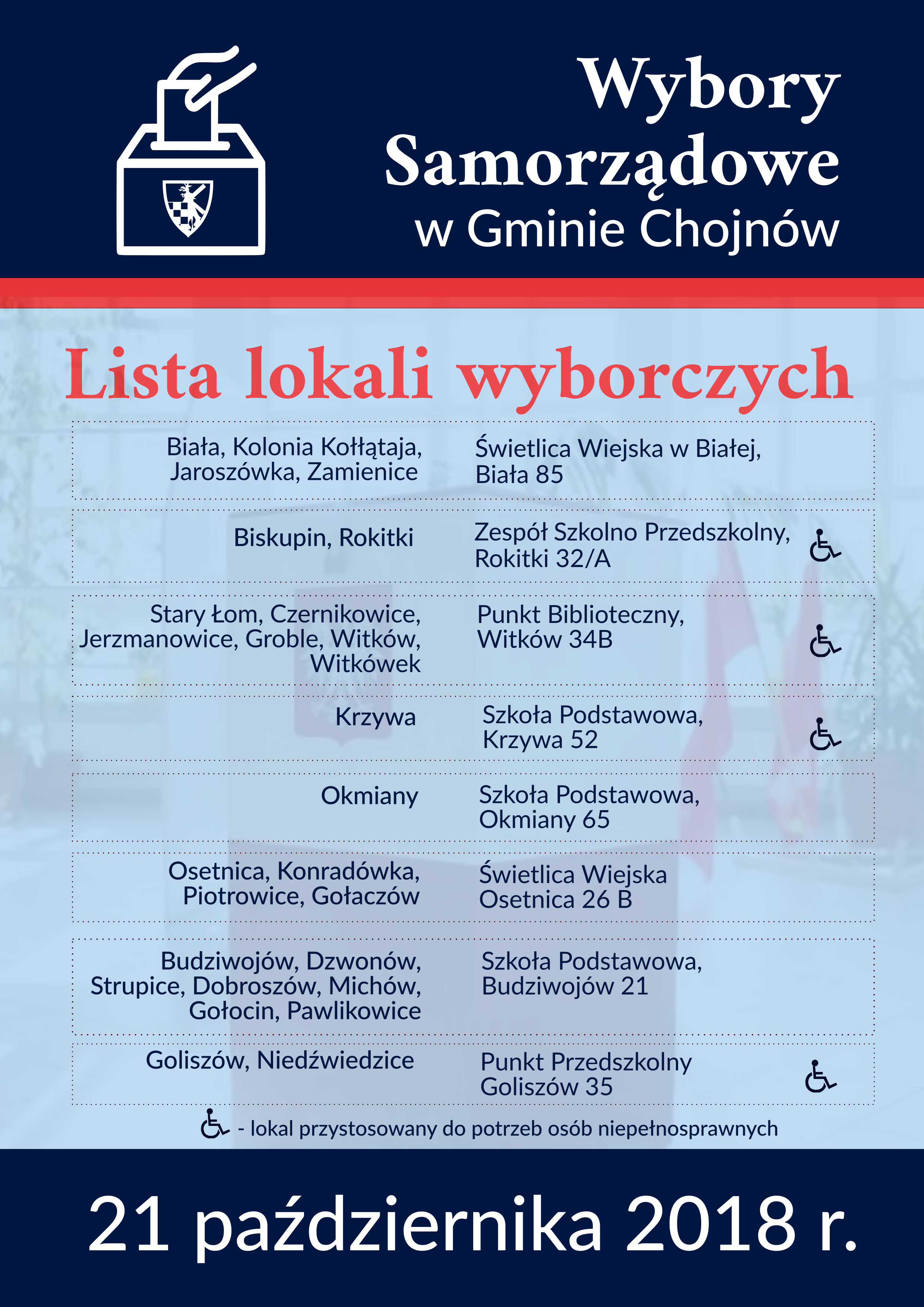 Wybory samorządowe w Gminie Chojnów