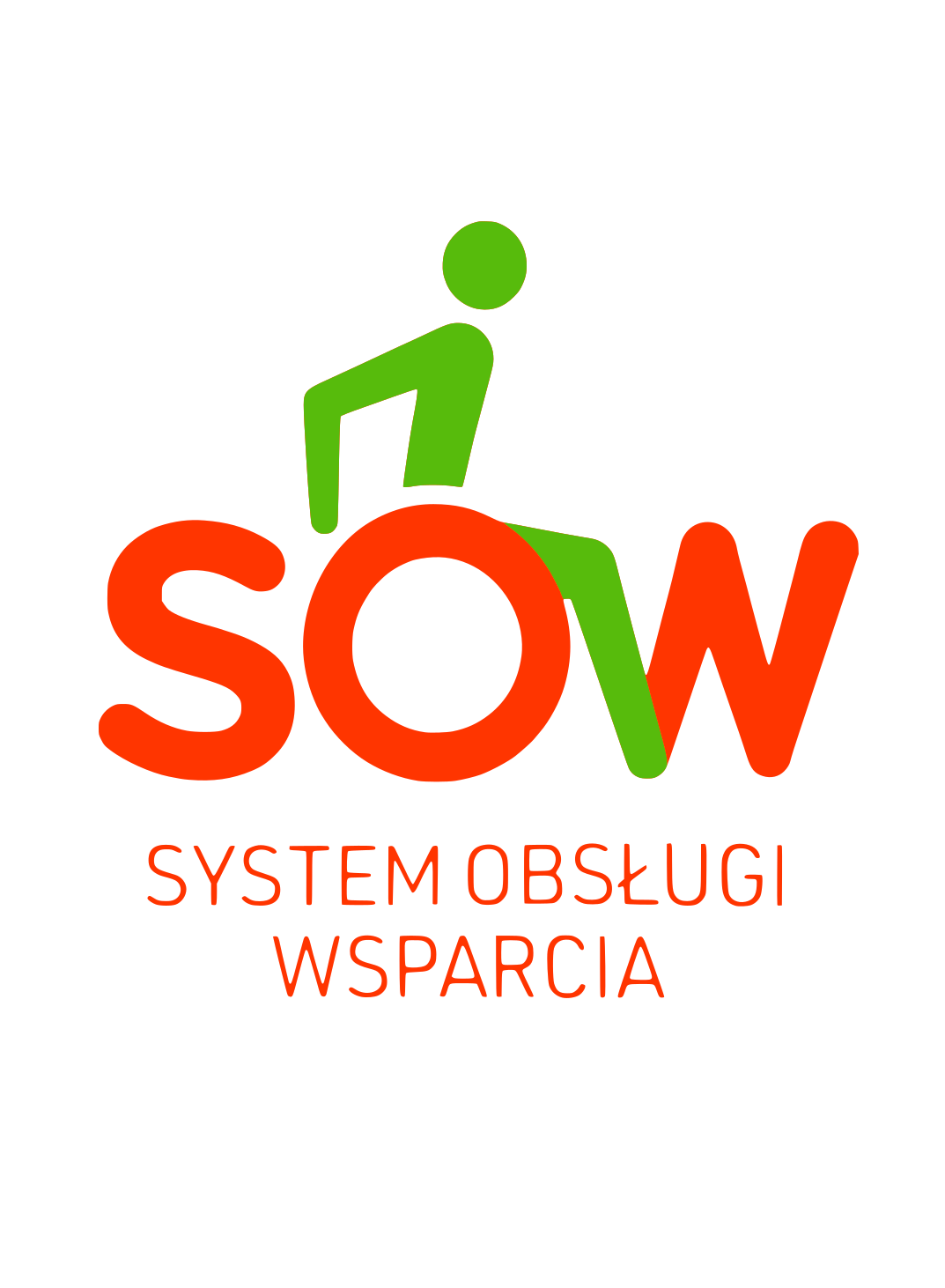 System Obsługi Wsparcia PFRON